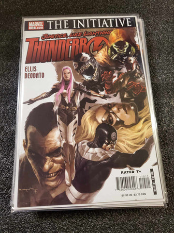 Thunderbolts #115